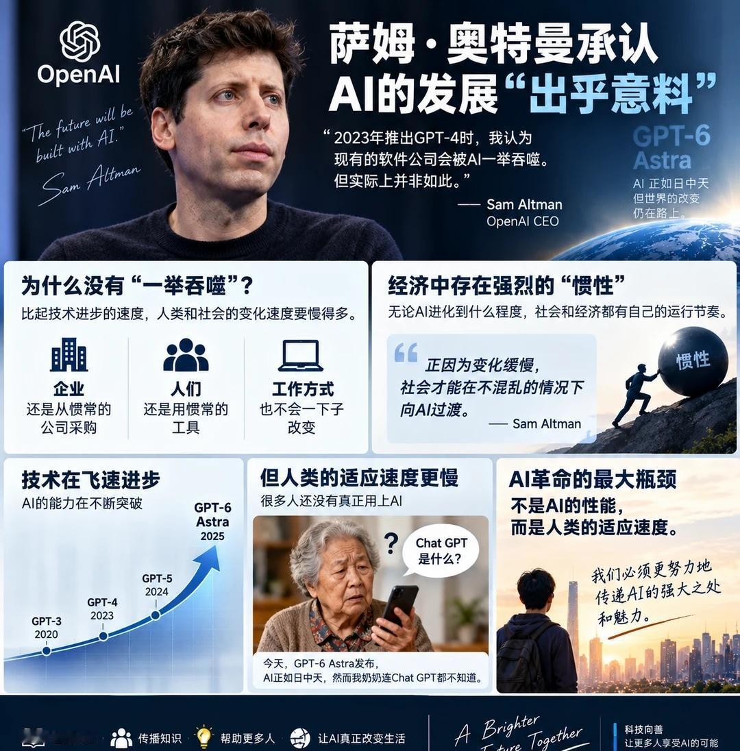 AI发展为何没有想象中快？
AI能力正在飞速提升，但社会依然存在强大的“惯性”。