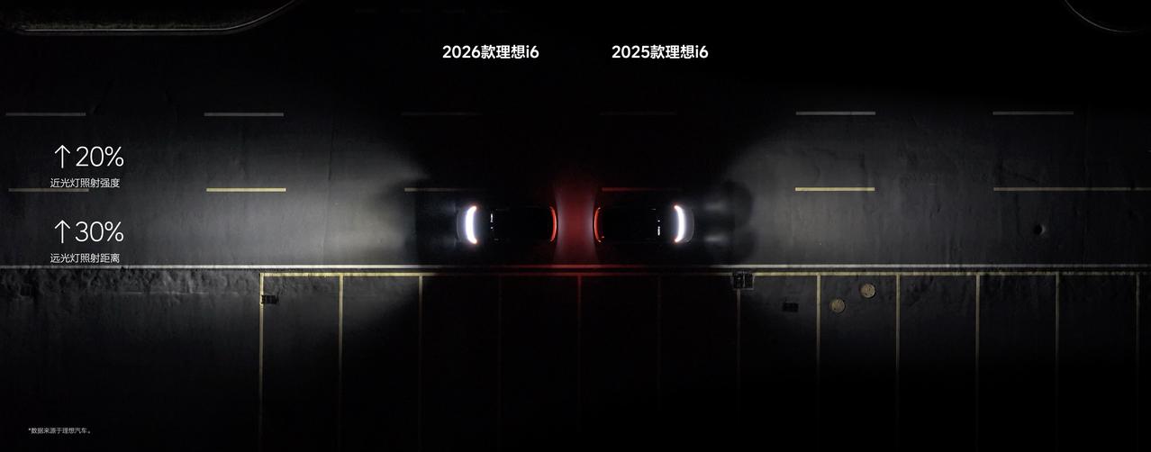 2026款理想i6上市：这次把“细节卷”玩明白了

看完2026款理想i6发布会