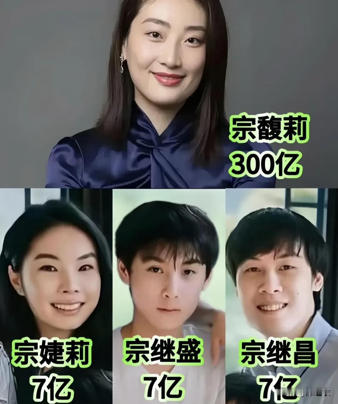 这个信托是以公司名义签订的，按照现有瓜料所知整个宗氏家族都只有33亿刀，而且21
