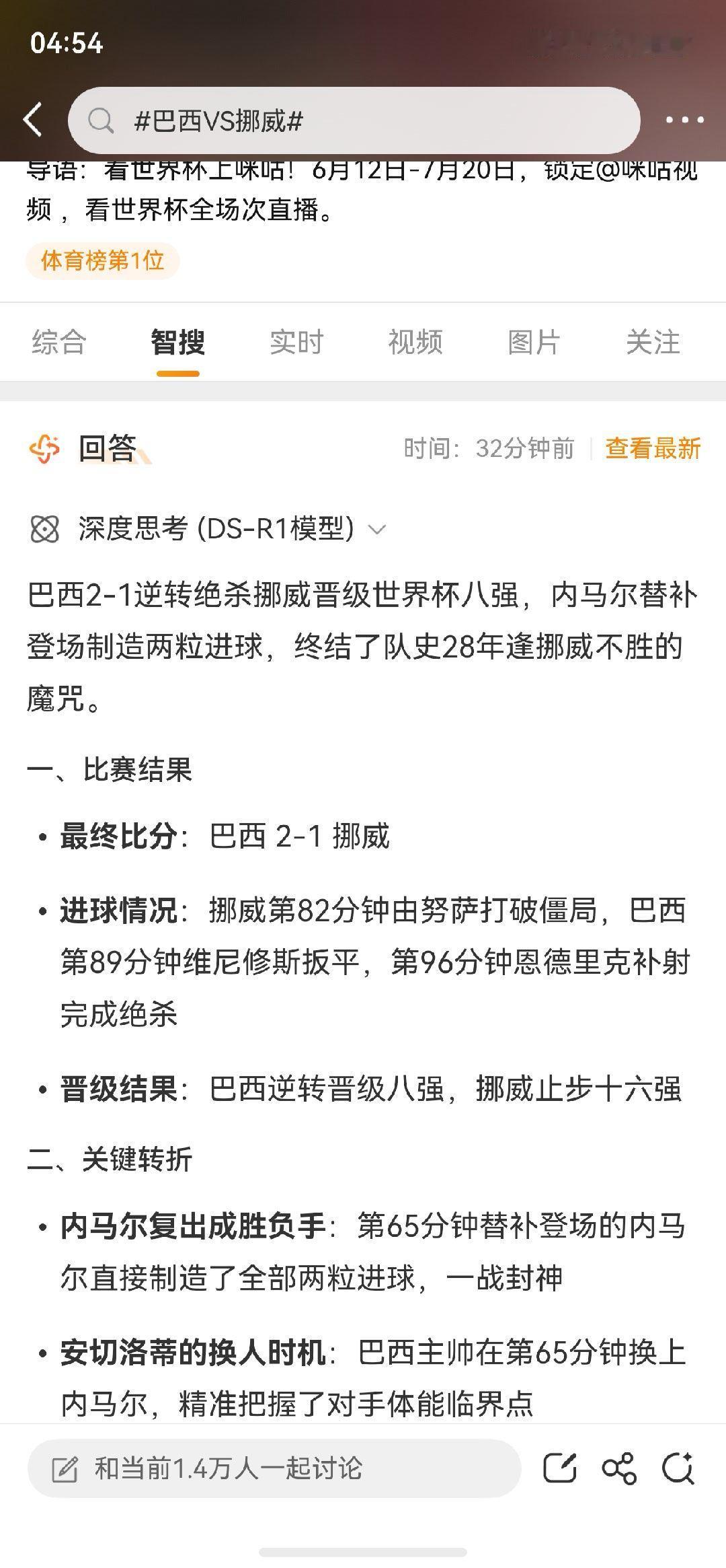 巴西VS挪威 巴西点球不进 智搜这是变弱智了？不能直接引用某些账号发的预测内容啊