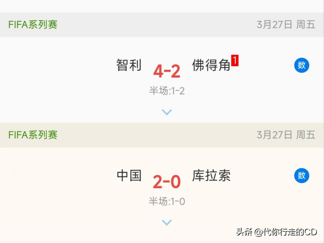 中国2:0“世界杯队”库拉索，
智利4:2“世界杯队”佛得角，
中国和智利，更应
