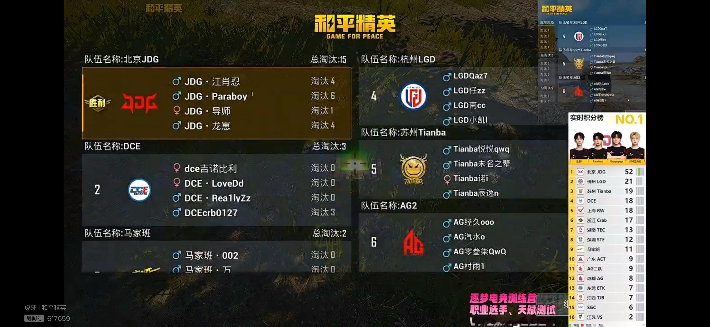 0623午间训练赛第二把，北京JDG成功吃鸡。Paraboy单局斩获6淘汰，江肖