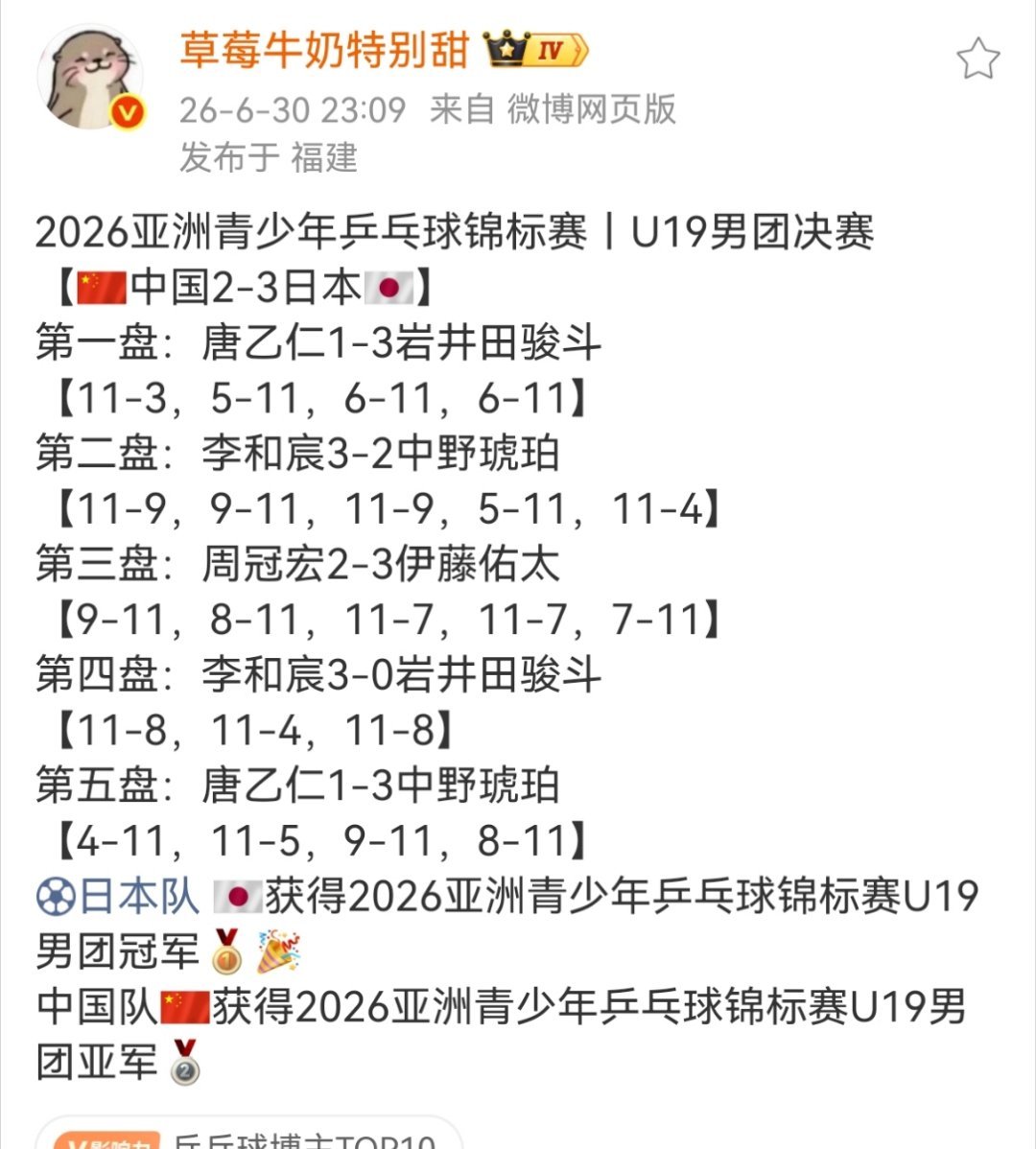 家人们觉得乒乓球还有救吗 