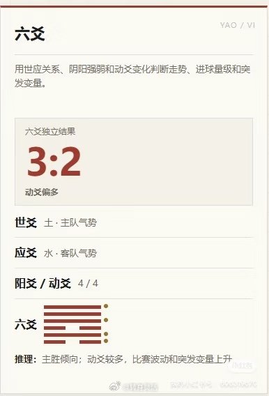 🇲🇽 墨西哥 vs 南非 🇿🇦 2026.06.11 持续更新世界杯预测