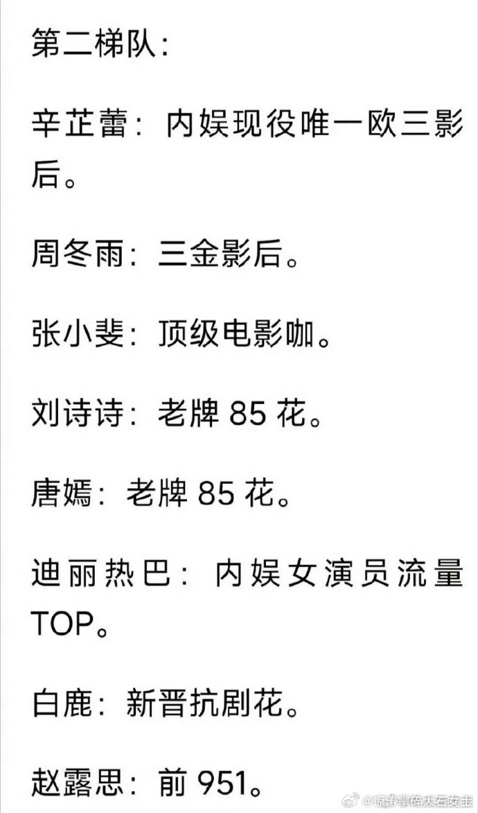 女演员梯队内娱女演员梯队内娱女演员梯队格局生变，不同年龄段梯队中，有人凭演技跃升
