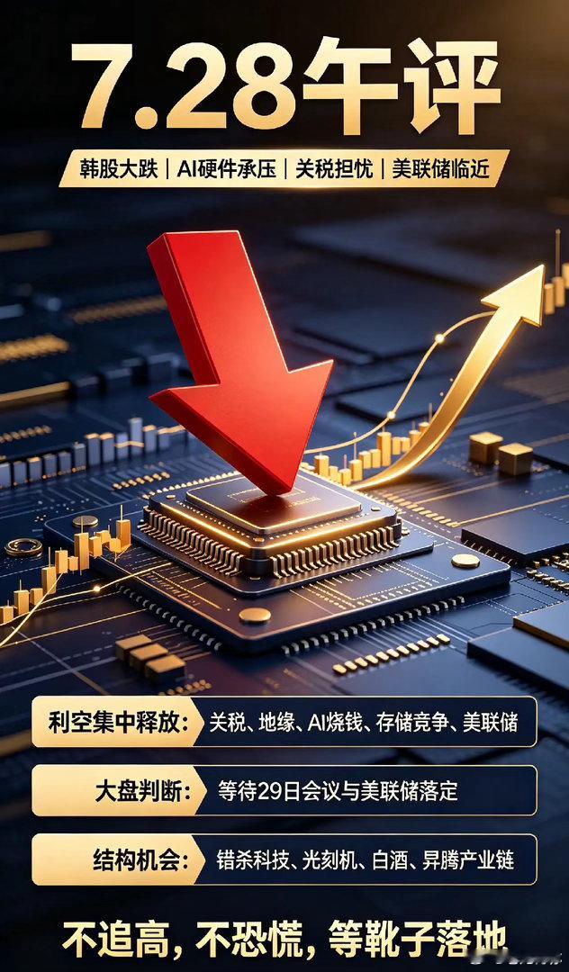 7.28日午评:5大利空袭来,韩国大崩盘,A股怎么看？一、5大利空①美方突击检查
