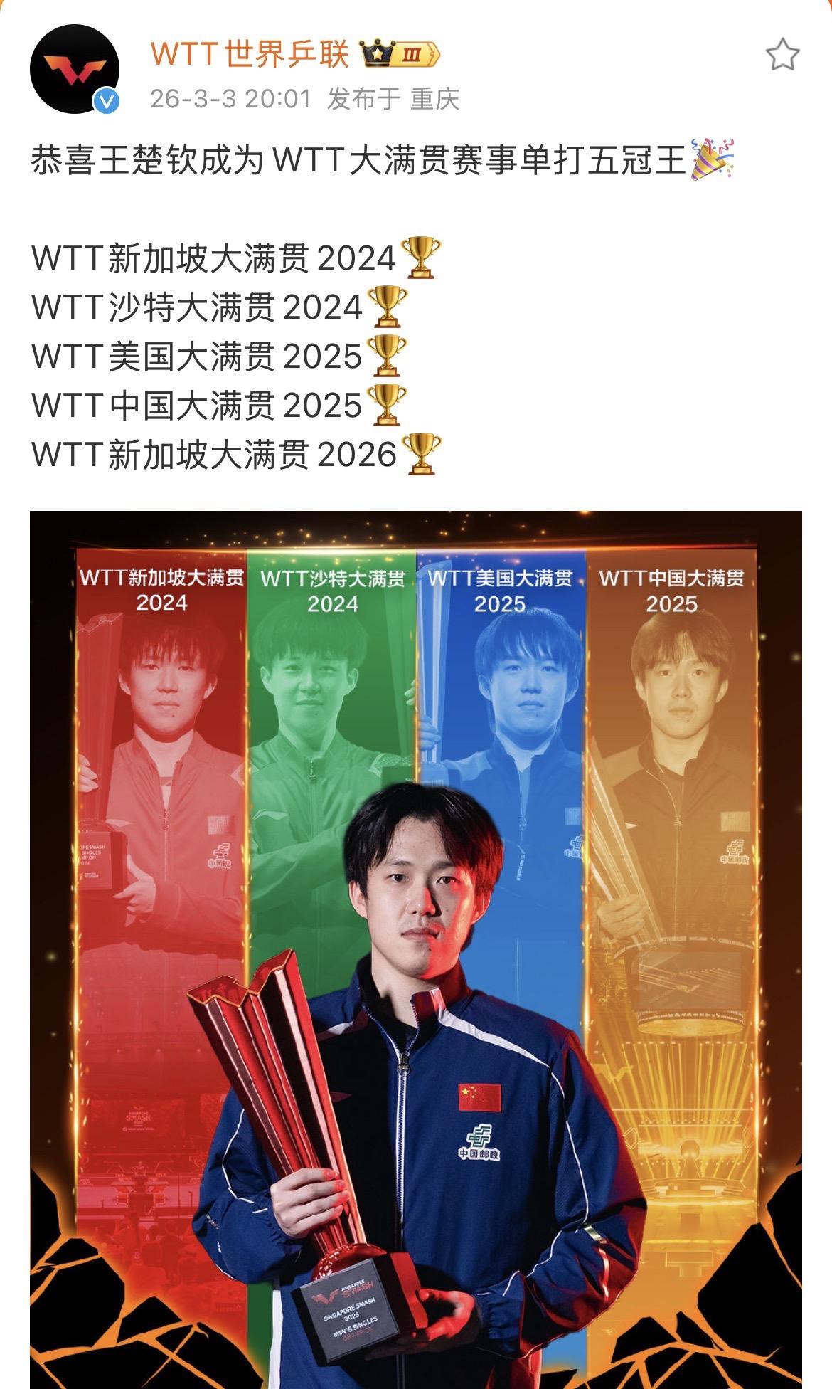 世界乒联恭喜王楚钦、孙颖莎成为WTT大满贯赛事单打五冠王