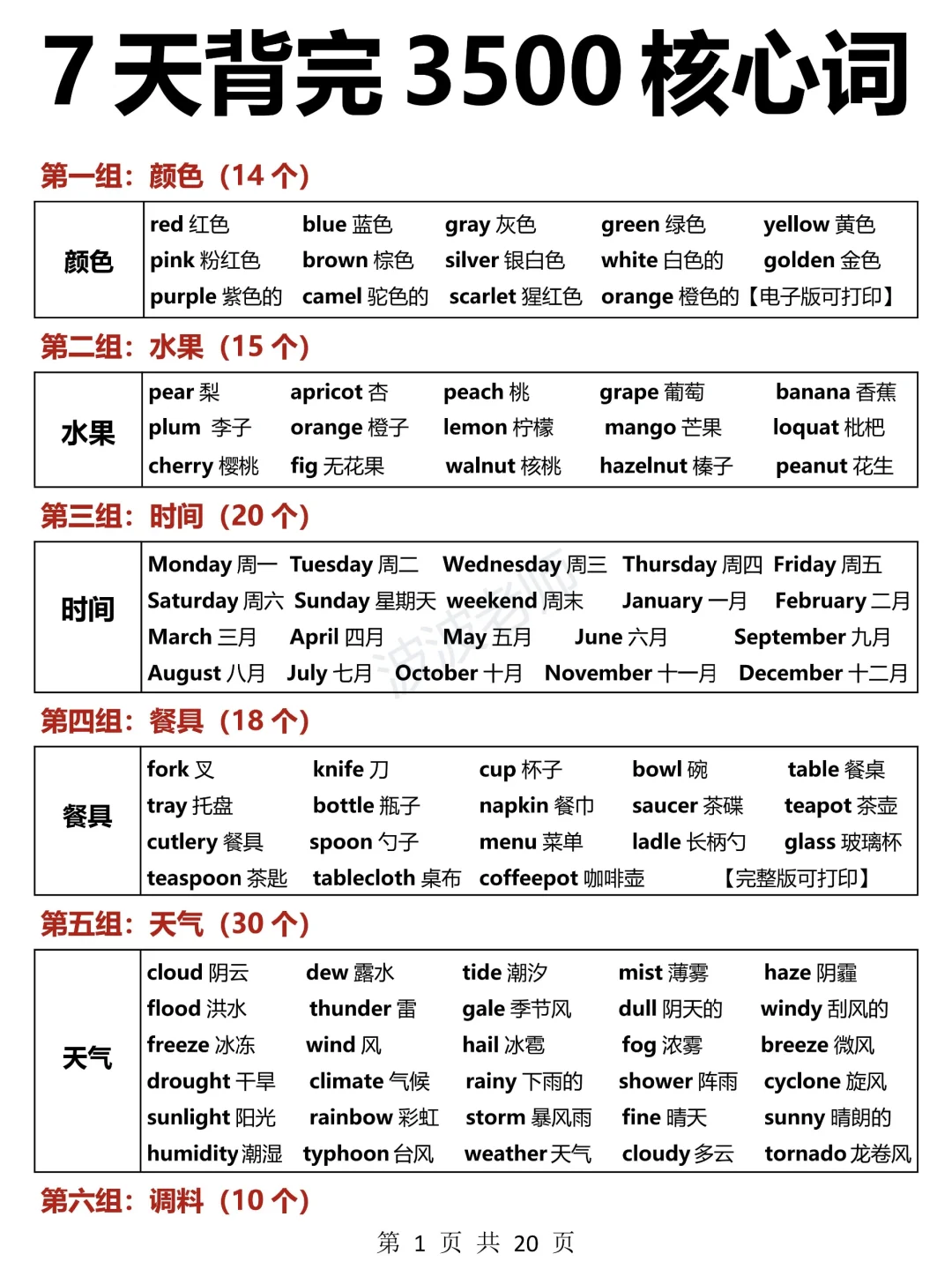 英语3500核心词！7天背完！词汇量暴涨！