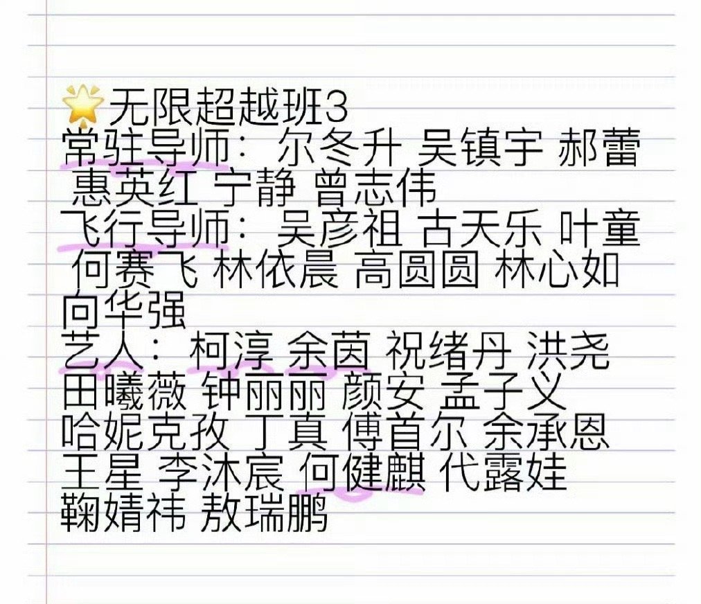 无限超越班3导师阵容 已经看了好几版网传的阵容了？要不你们商量商量？ 