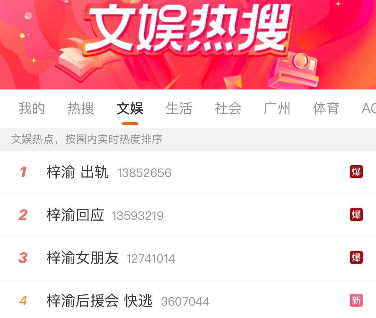 6.28发生啥了郑朋田雷我要看你们手机聊天记录[笑哈哈]对不起我好像有点缺德……