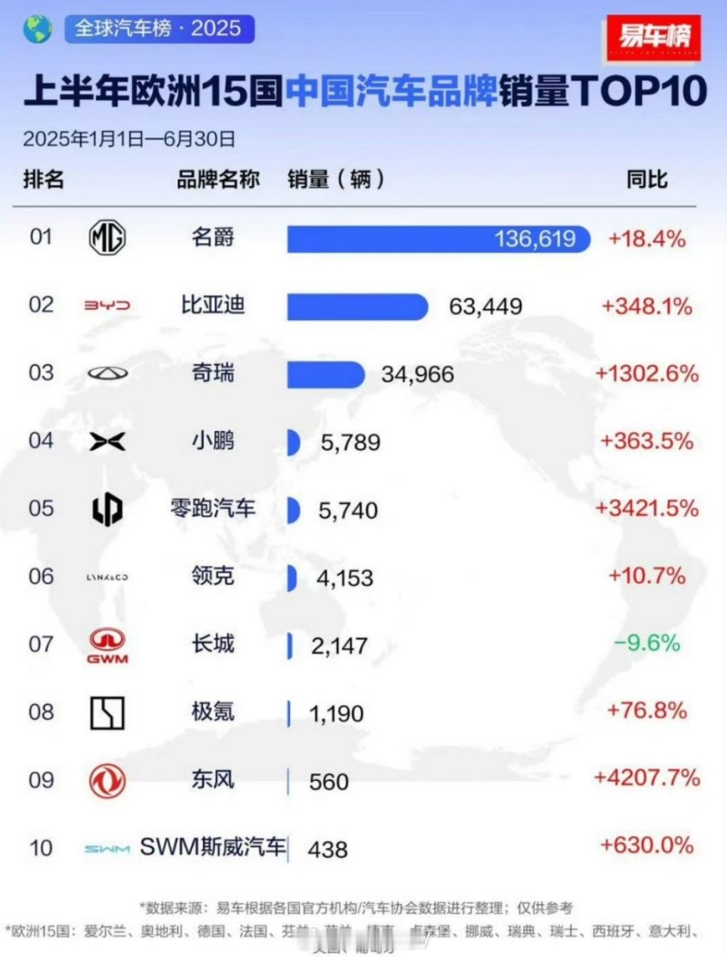 MG4破解特斯拉专利花5亿MG4发布会 上汽太争气了！要知道欧洲关税都怼到45%
