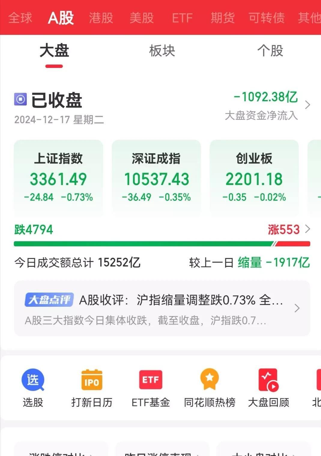 散户在股市中面临重重挑战，机构和量化交易的操作让他们难以获利。市场生态失衡，投资