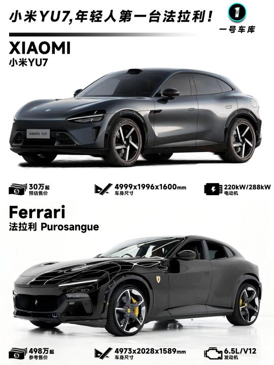 小米SUV正式发布，命名YU7！