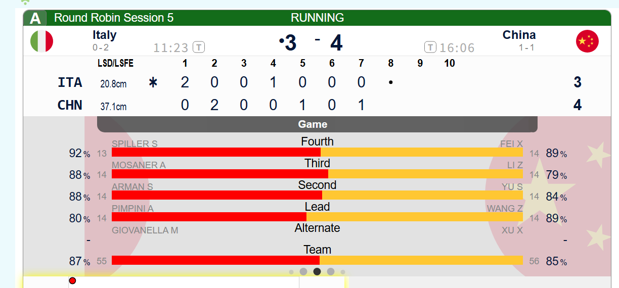 【世锦赛】第七局中国在大危局面下，凭借三垒和四垒三颗旋球化解大分局面，反耳还偷了