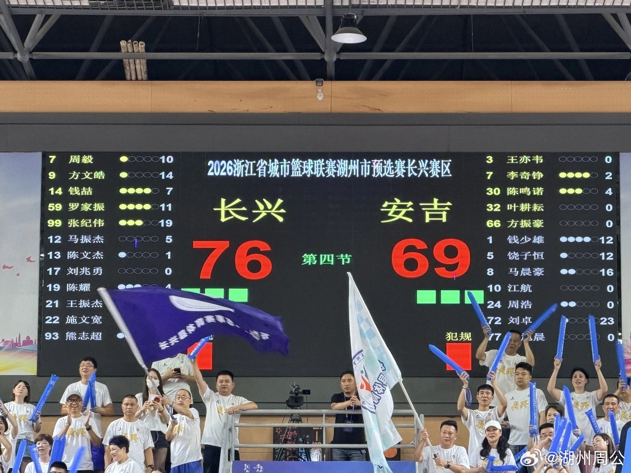 长兴男篮浙BA三战全胜浙BA湖州预选赛长兴斩获三连胜 两连胜队伍正面硬碰硬！7月