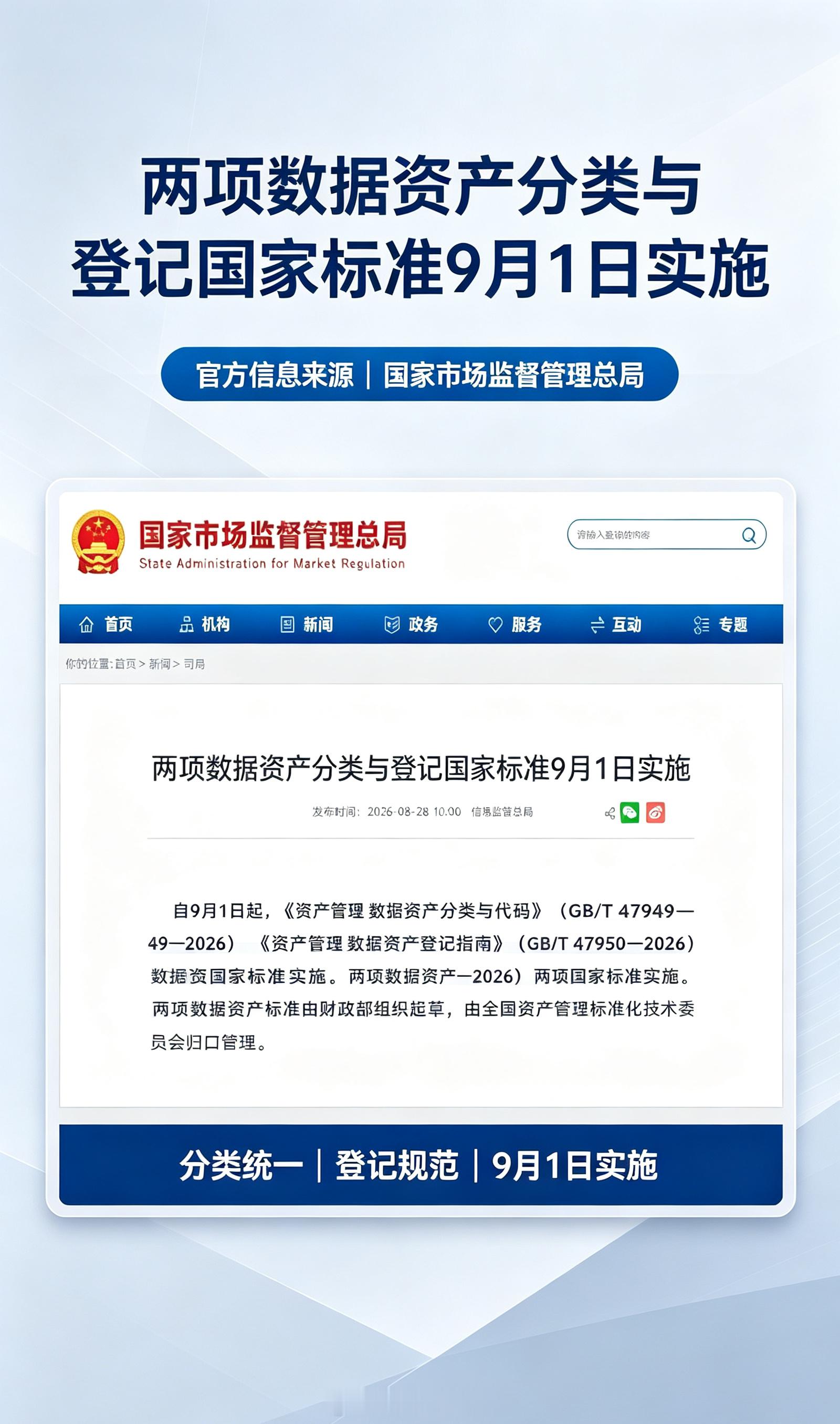9月1日两项数据资产国标正式落地✅GB/T47949、47950构建分类编码与登