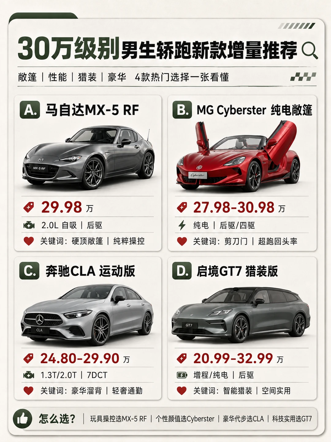 30 万级别男生轿跑新款增量推荐