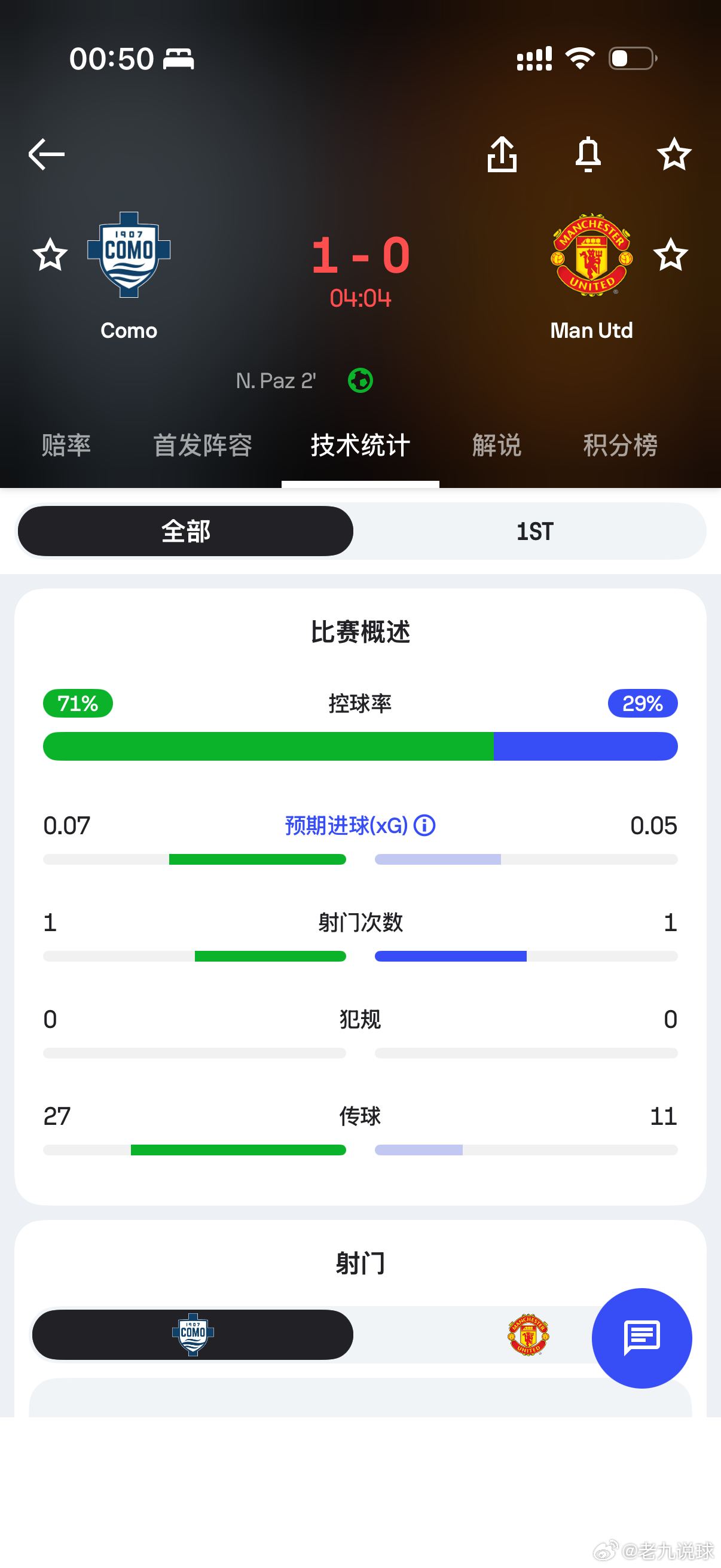 没意外[摊手] ​​​