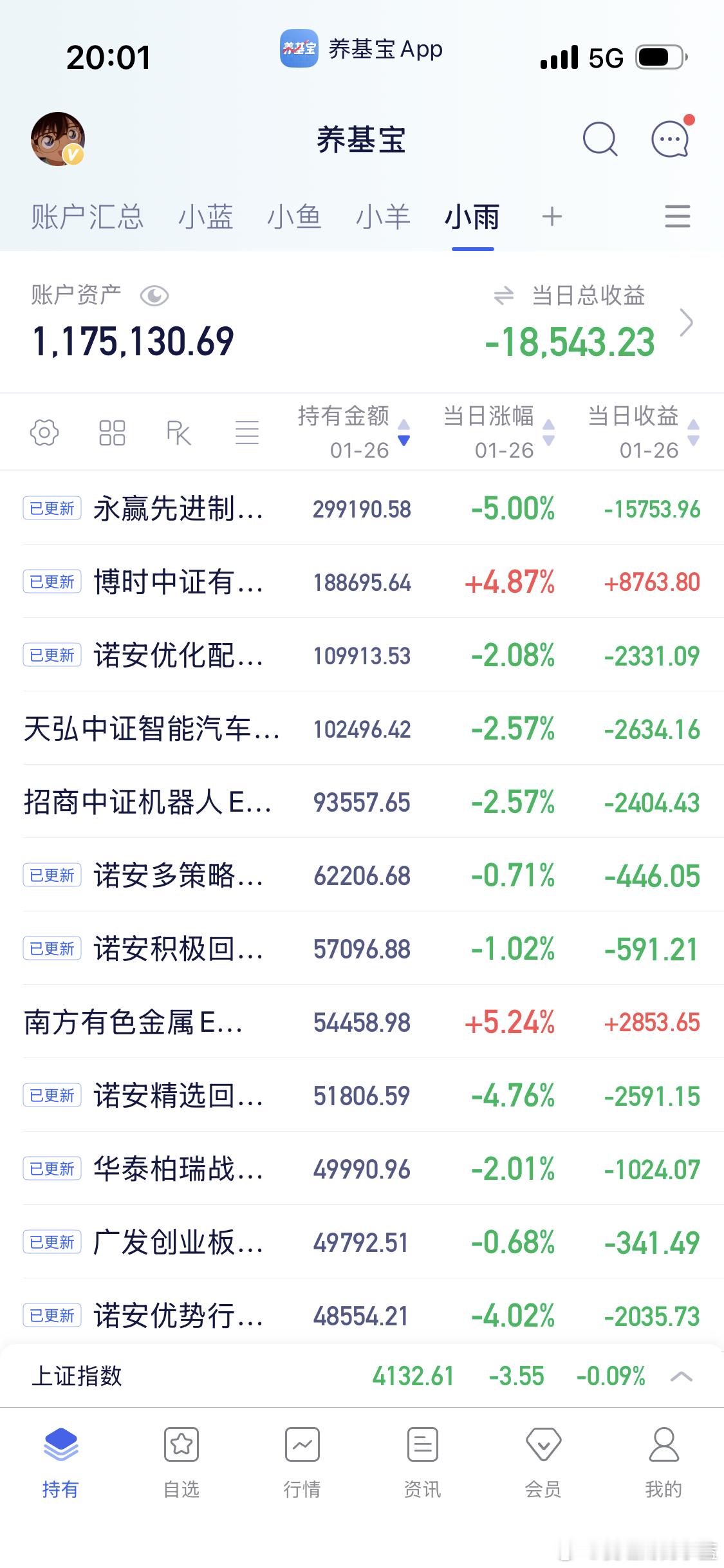 紧急寻找722万元大奖得主大部分基金更新出来了先给你们发一下。 