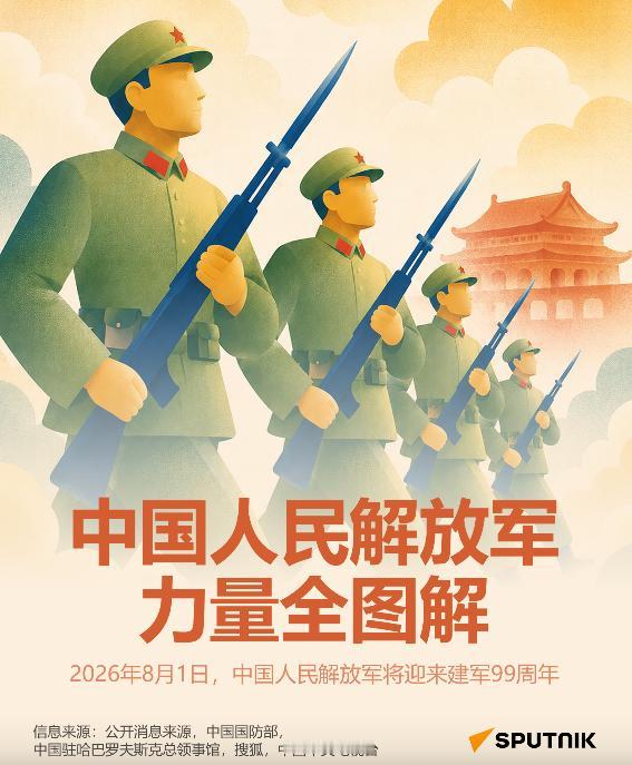 俄媒：从1927年南昌起义的星星之火，到如今世界规模最大的正规武装力量之一，人民