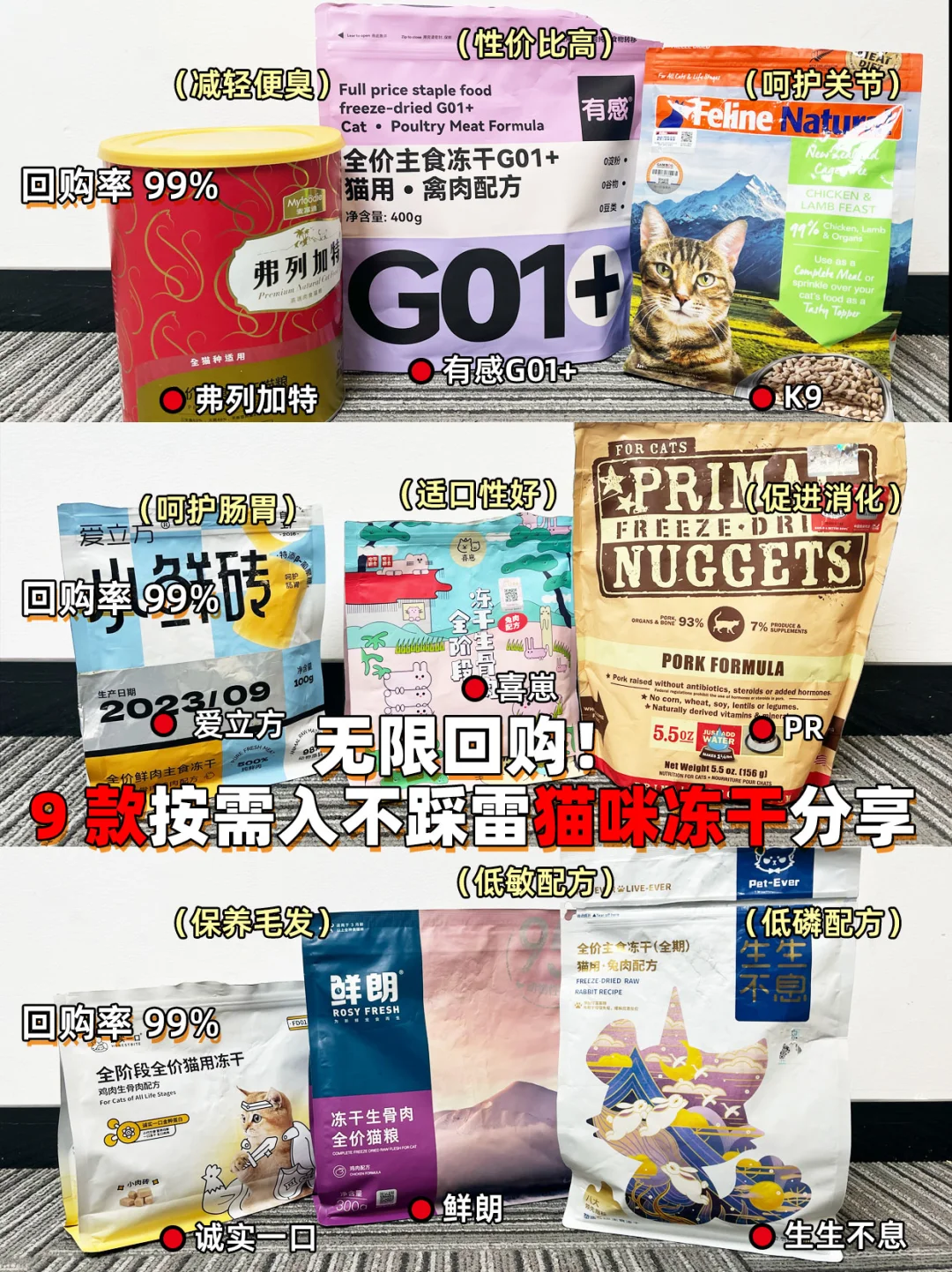 无限回购！9 款按需入不踩雷猫咪冻干推荐