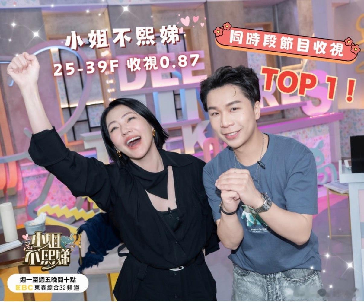 连着三天了，《小姐不熙娣》都出了收视战报～ 