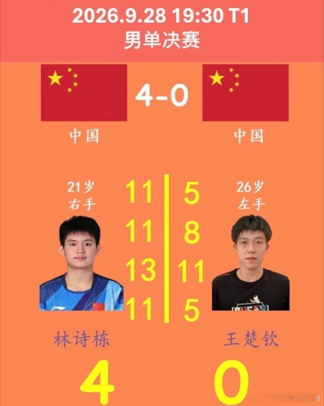 林诗栋金牌晚安，王楚钦，下次你别来了，真丢人，身体受伤了吗？情感热点创作激励计划