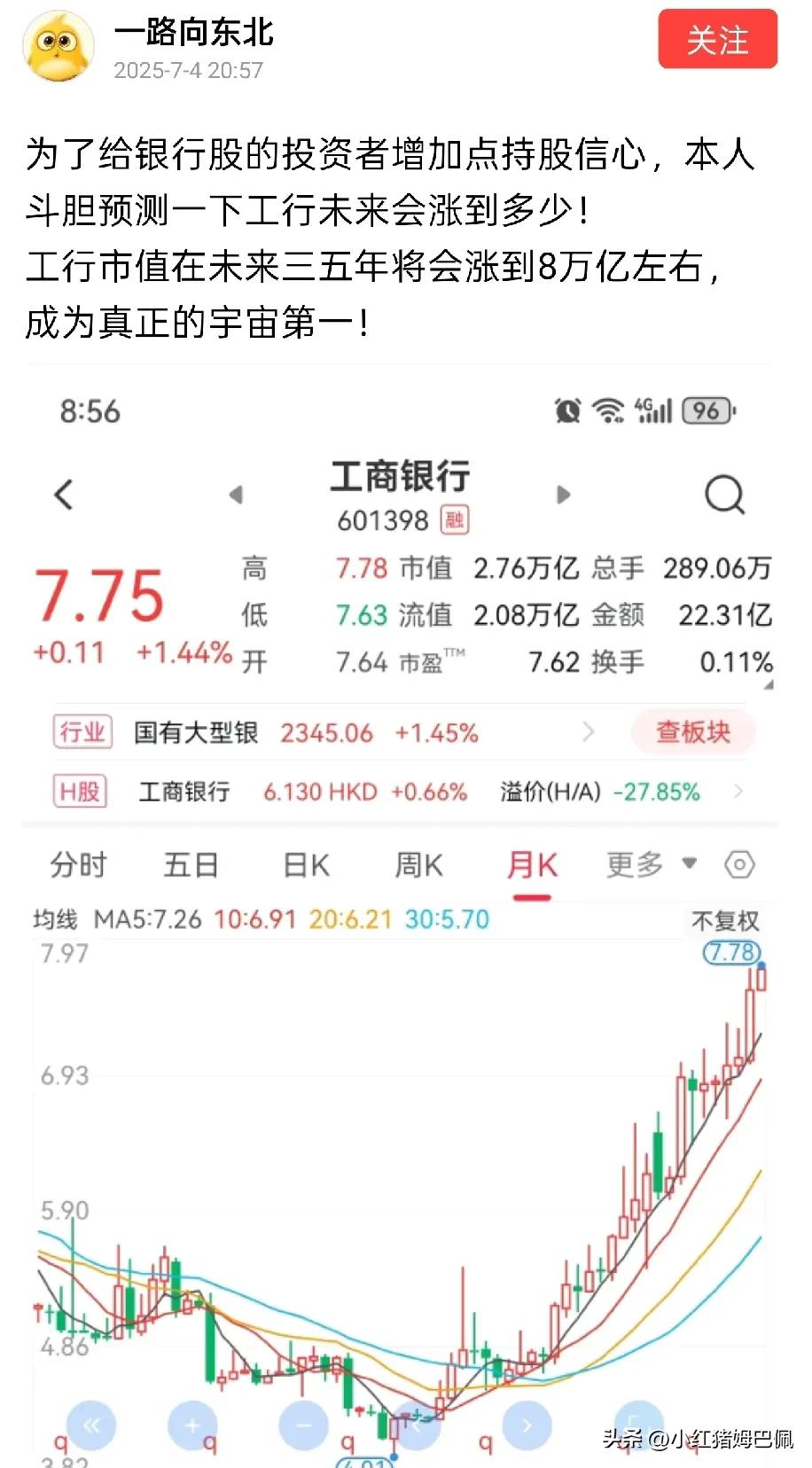 工行市值能到8万亿？
先说结论，未来5年内概率不到0.1%。
垃圾财经自媒体和专