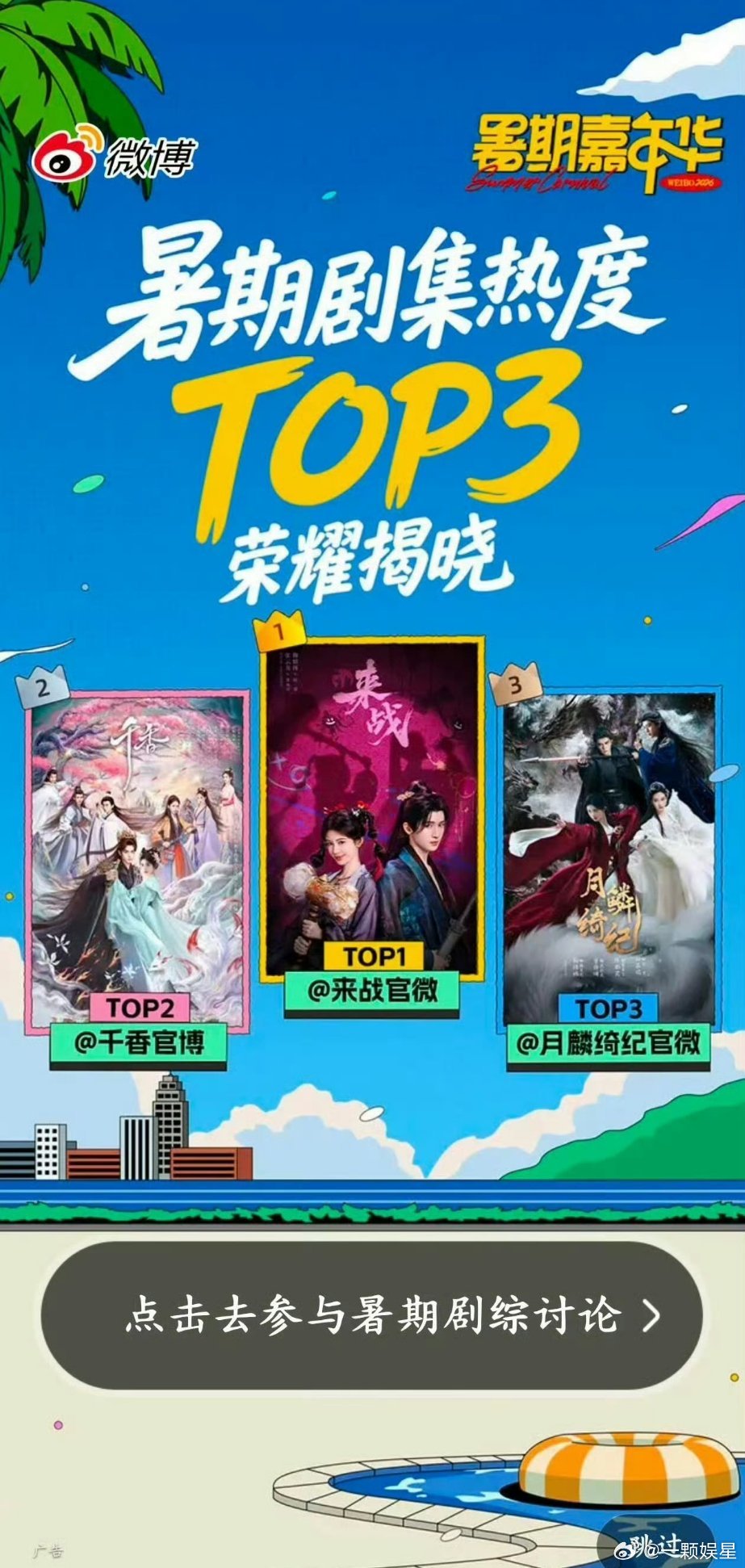 暑期剧集热度TOP3鞠婧祎三部剧直接霸榜暑期嘉年华榜单了[么么哒]🏆TOP1《