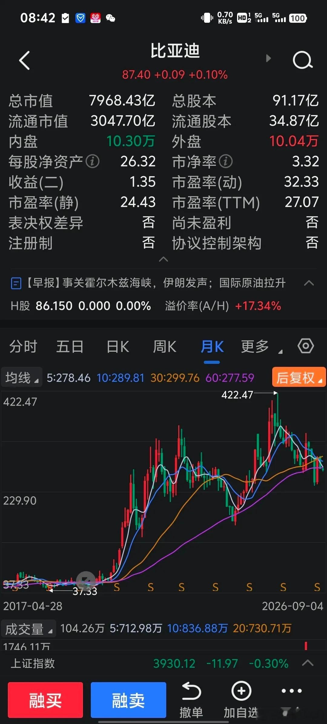 13家热门汽车股总市值加起来有几万亿吧？你猜他们2026年半年报总利润有多少？只