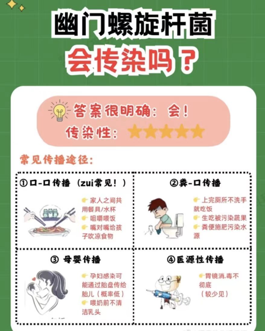 口臭反复、肚子总不舒服？小心幽门螺杆菌感染！赶紧去做筛查，健康可不能马虎大意！ 