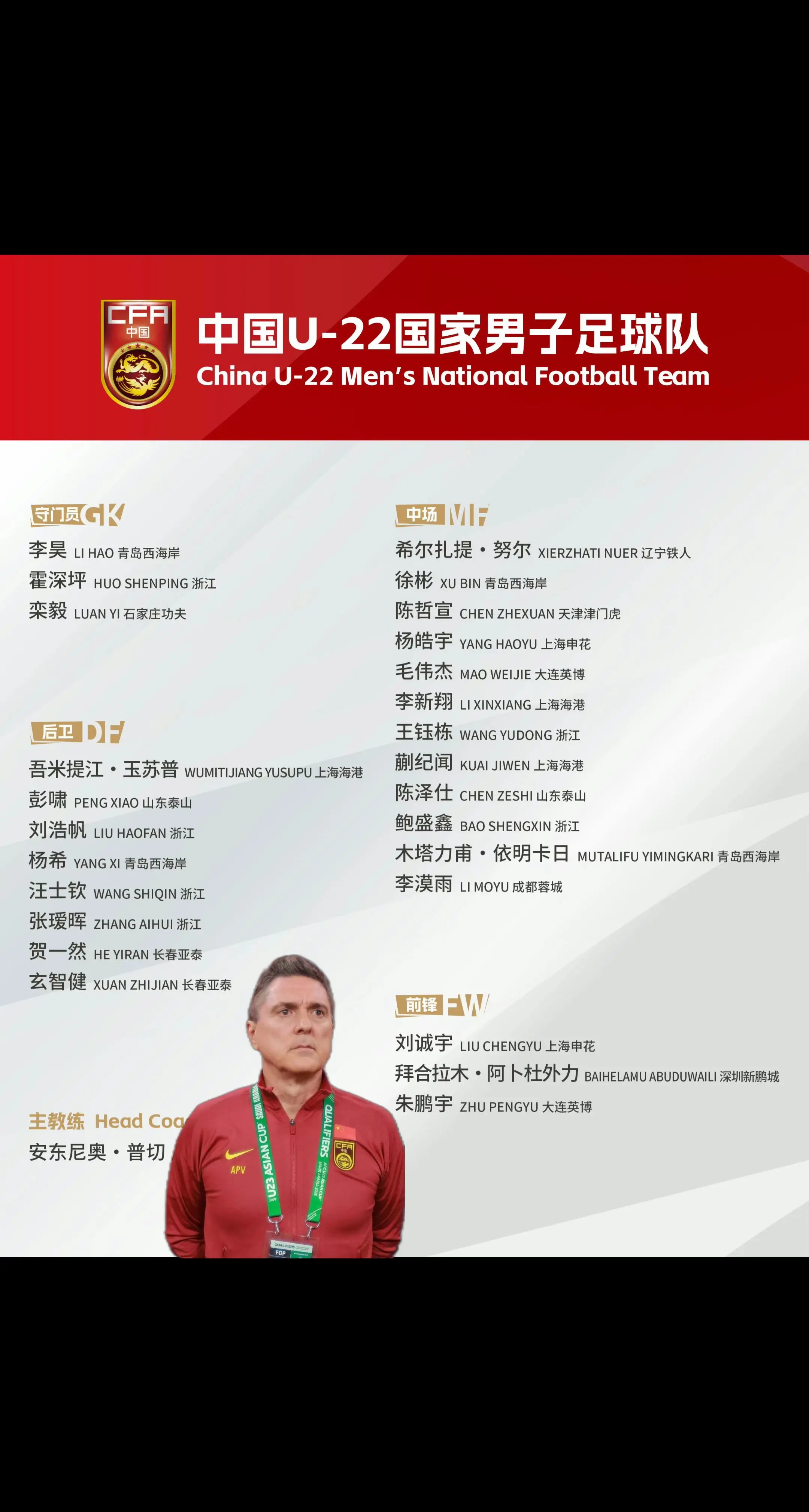 U22国足将于2025年10月6日至15日赴昆明市集训并参加热赛。  ...