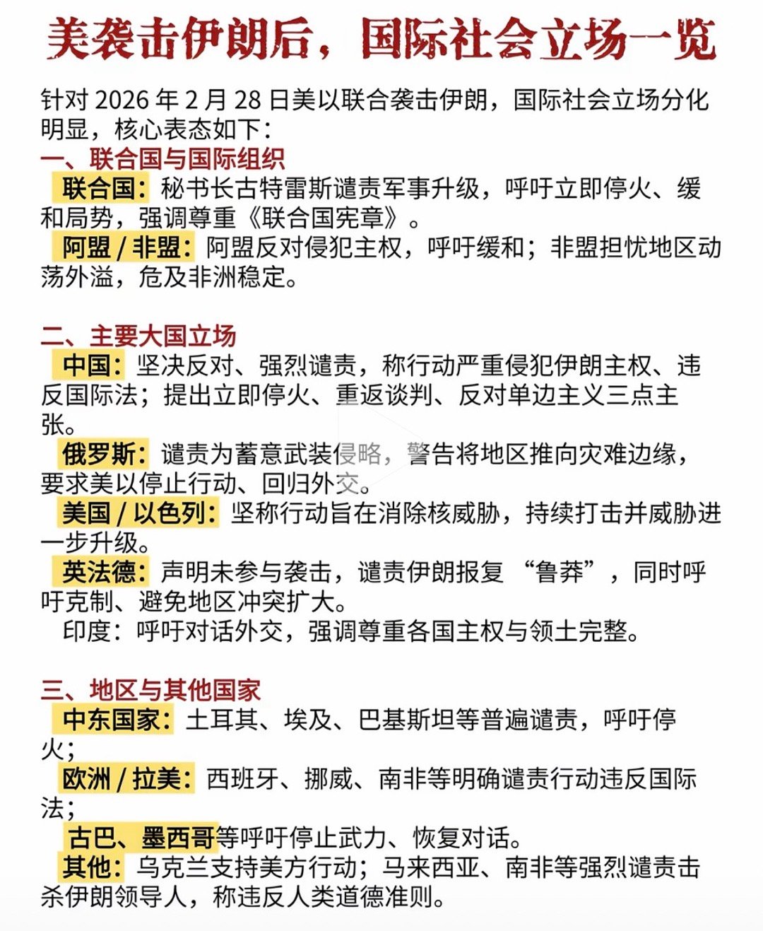 ⚡安理会通过决议“强烈谴责伊朗”⚡安理会决议要求伊朗停止打海湾国家中东局势 ，两