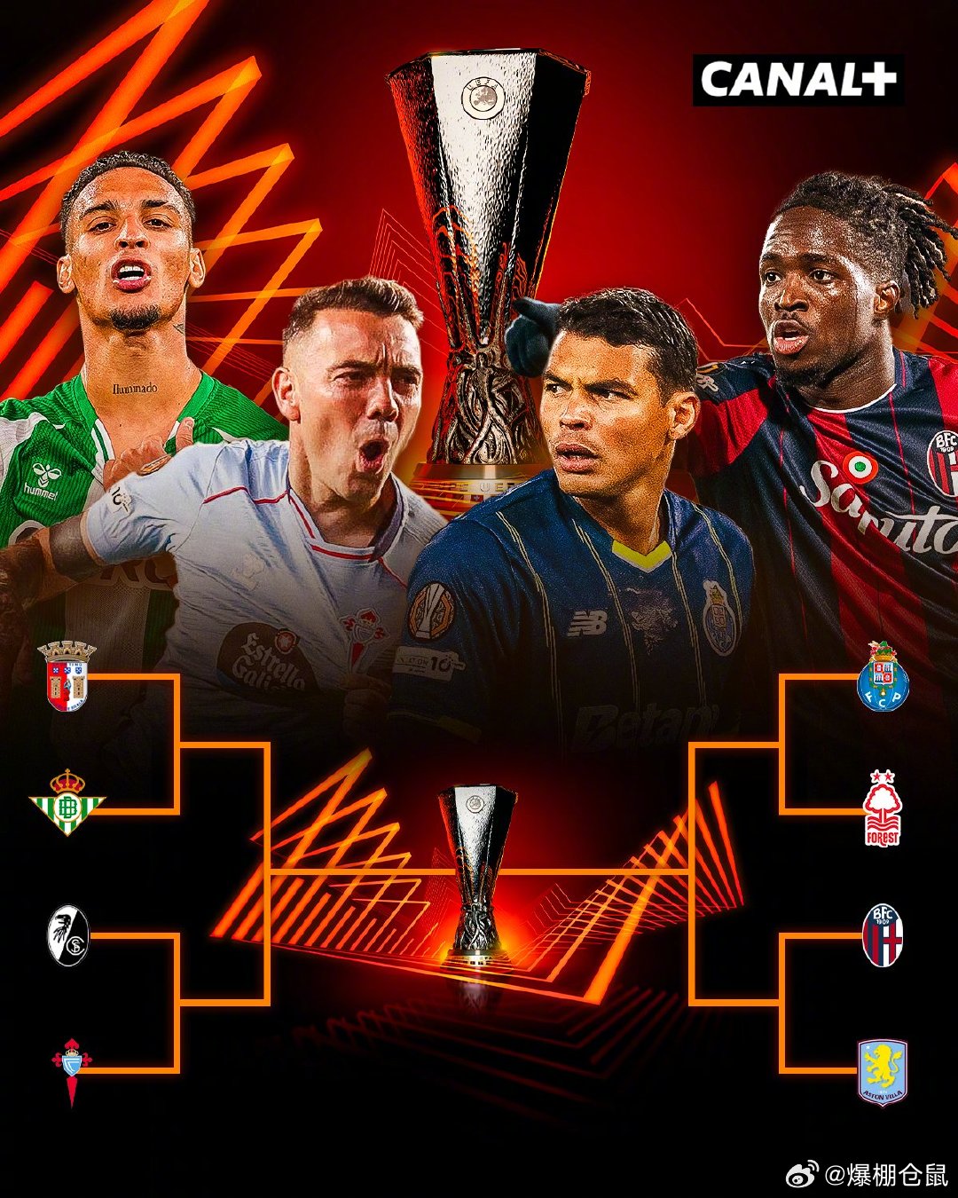 【欧联杯8强对决！】布拉加vs贝蒂斯；弗莱堡vs塞尔塔；波尔图vs诺丁汉森林；博