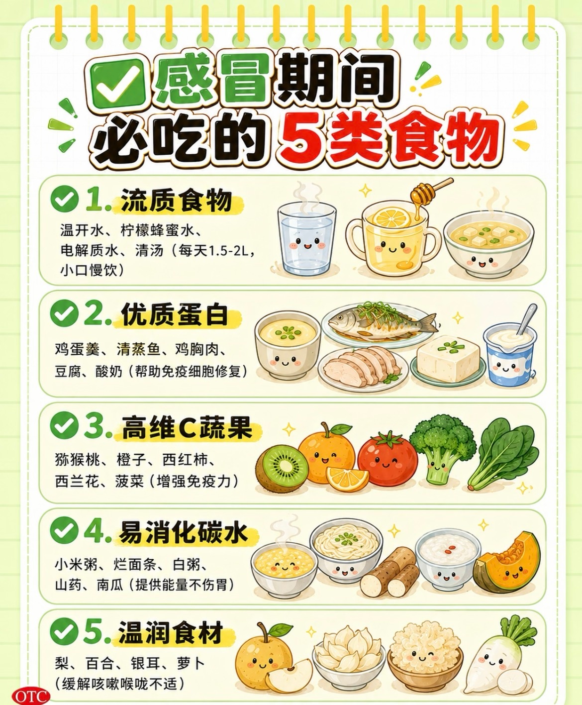 感冒期间这样吃，恢复得更快。图片来源于网络，感谢原创。 ​​​