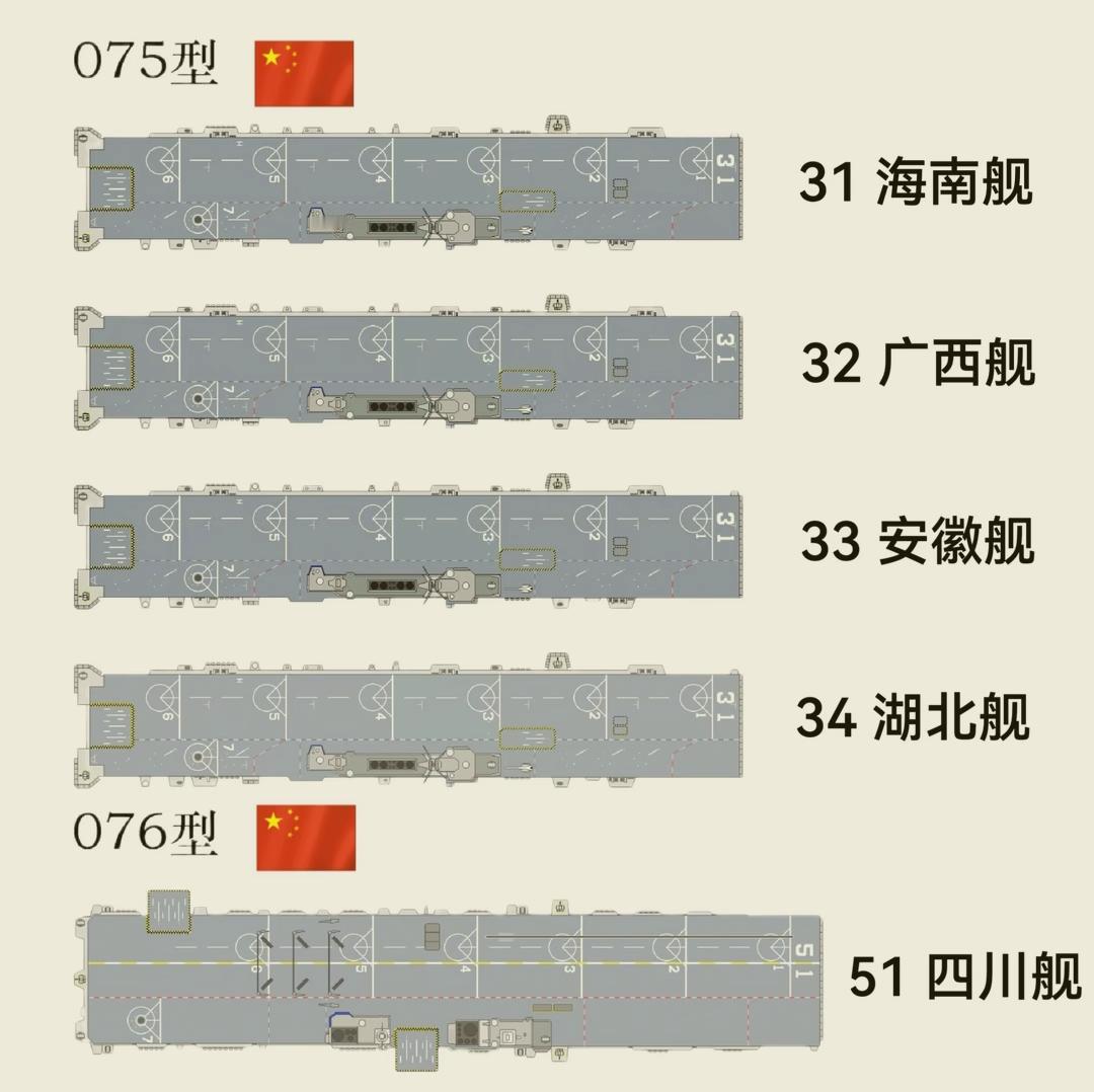 从两栖攻击舰的命名来看，他们是和航母的命名是一样的，舷号都是两位数，也都是以省级