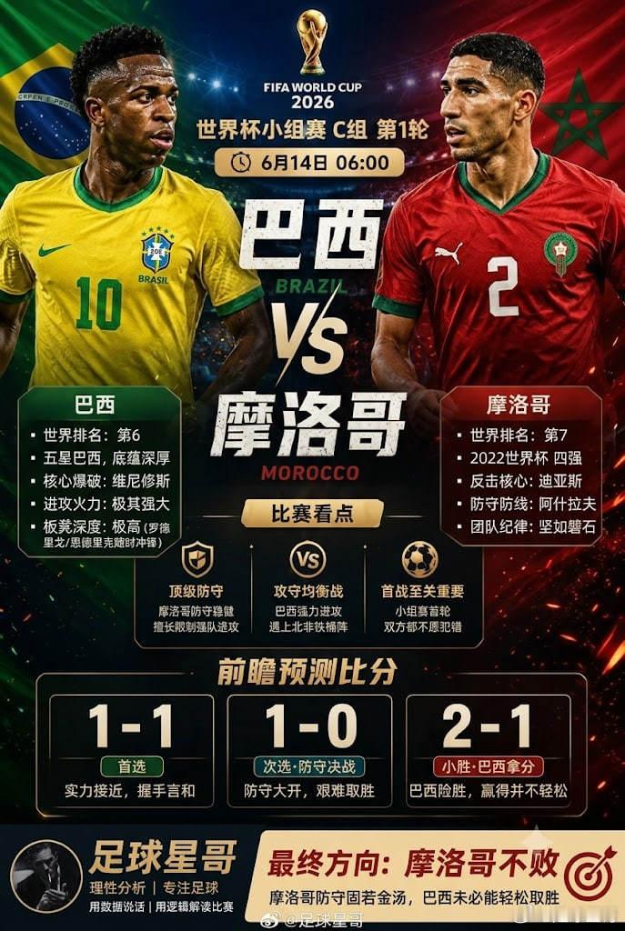 巴西vs摩洛哥 【星哥硬核前瞻】维尼修斯正面硬刚阿什拉夫！明晨6点桑巴军团大战北