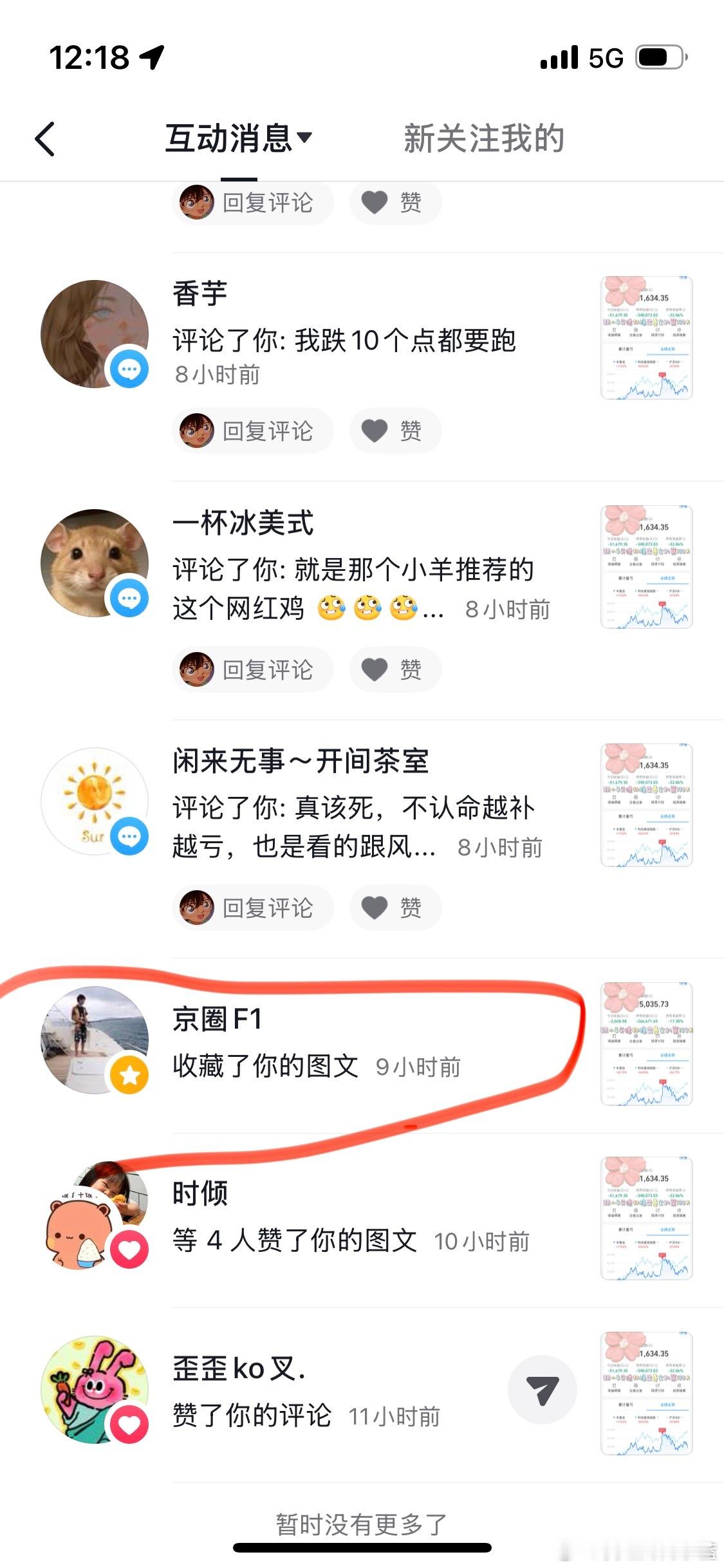 天天锤小羊的京圈最严厉的义父也看到我了 