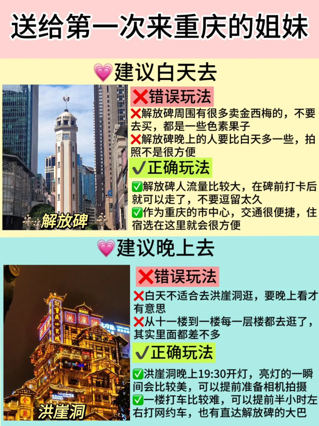 第一次来重庆，总结了让你少走弯路的玩法