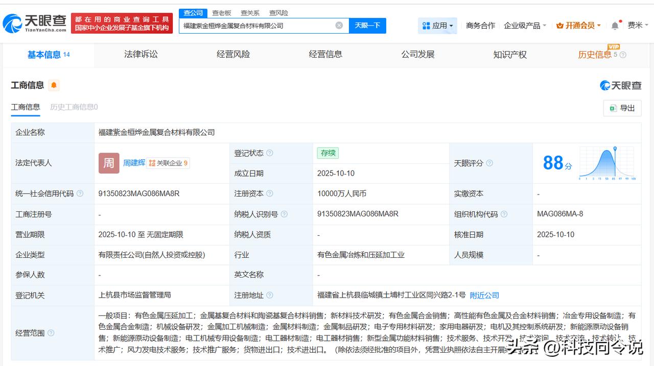 【紫金矿业等成立金属复合材料公司 注册资本1亿】
天眼查App显示，近日，福建紫