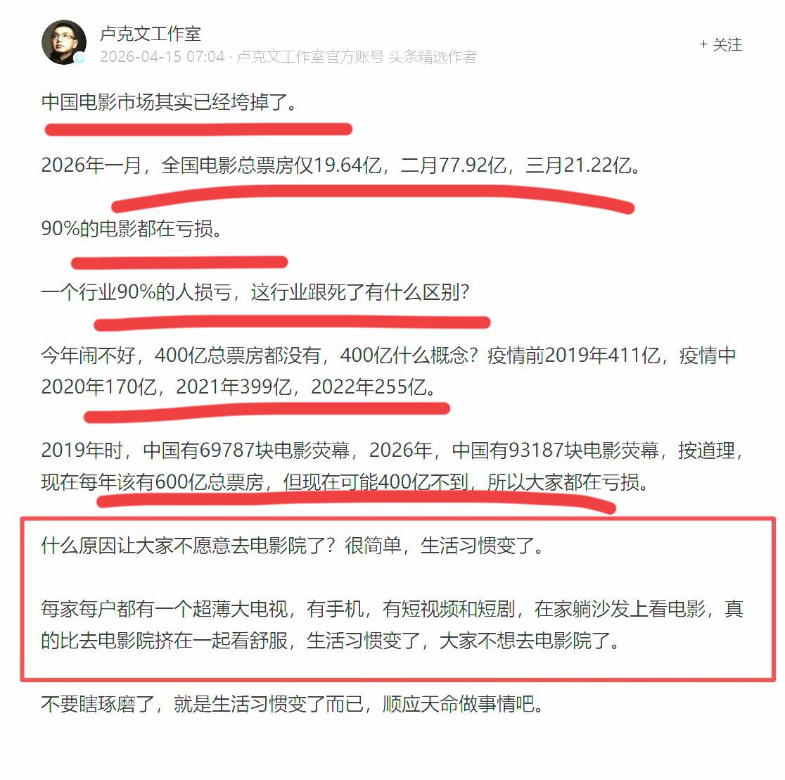 国际问题专家卢克文惊呼：中国电影市场彻底垮了！！
卢总在全球进行实地研究和考察；