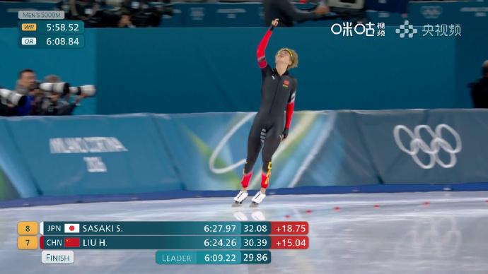 刘瀚彬创中国速滑5000米冬奥最好成绩 米兰冬奥速度滑冰男子5000米，中国选手