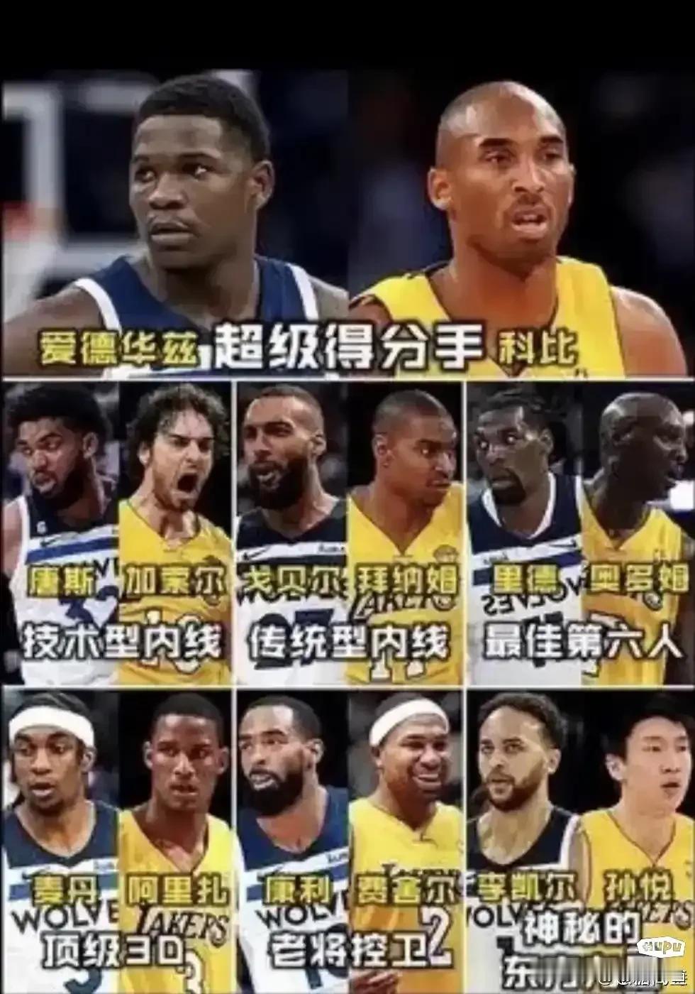 谁再发这张森林狼对比昔日湖人图，给我“狠狠的”怼回去！

爱德华兹拿什么跟科比比