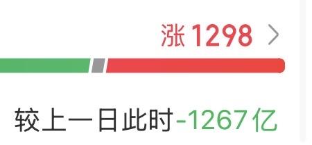 （4月2号上午）
感觉真的已经没什么人在玩了，不管是上涨还是下跌都放不出量，就一