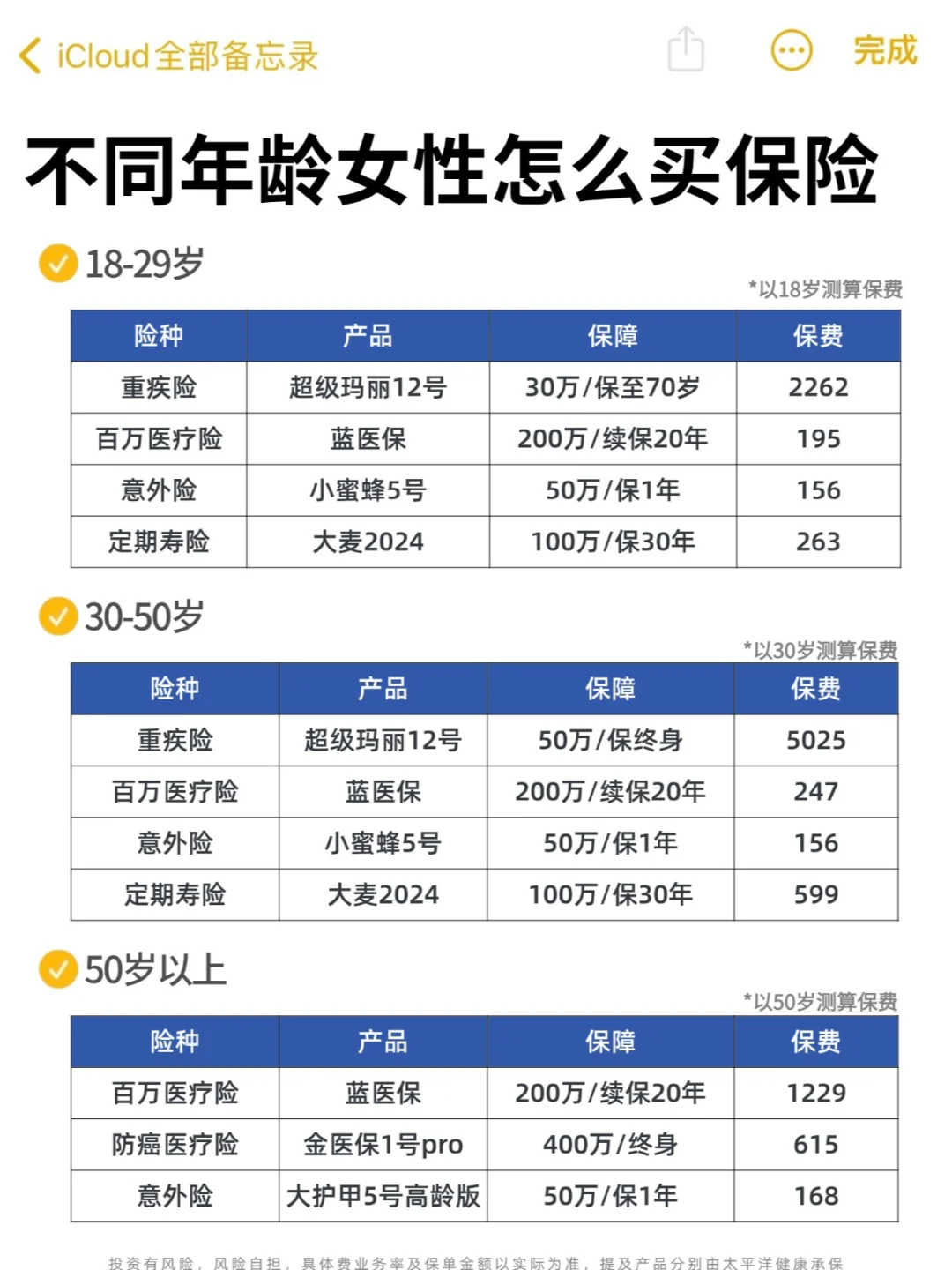 30岁女生有三大结节，保险还能怎么买？