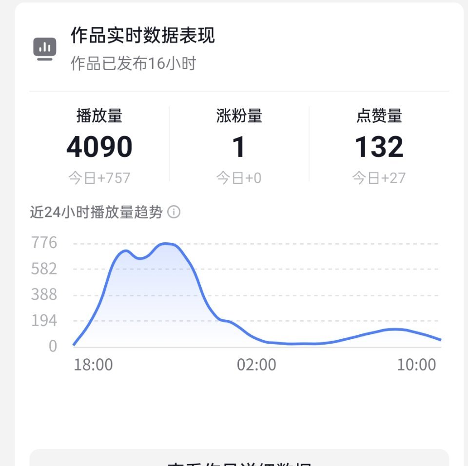 哇哇哇哇