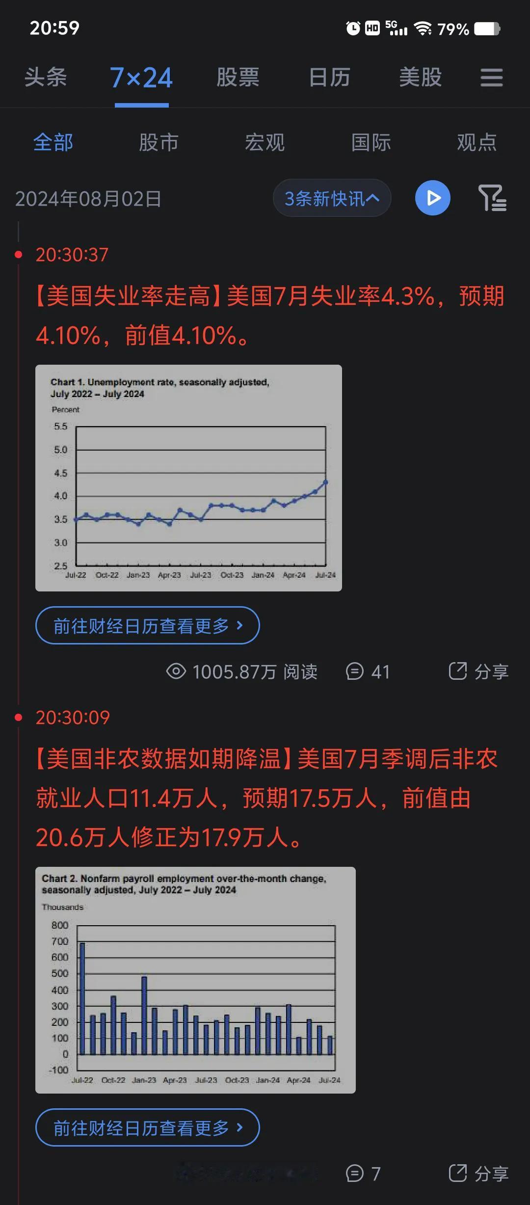 看戏很刺激，但还要我们买票就有点不乐意了。