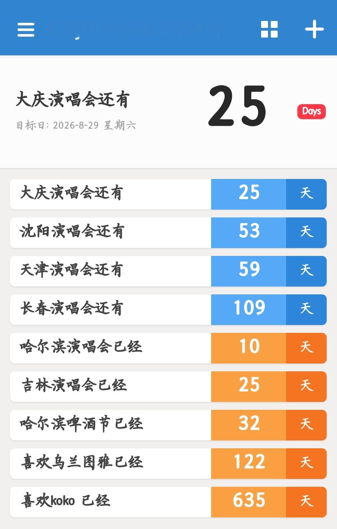 感觉我2026年的所有行程也就这些吧从不做计划的也要开始规划了