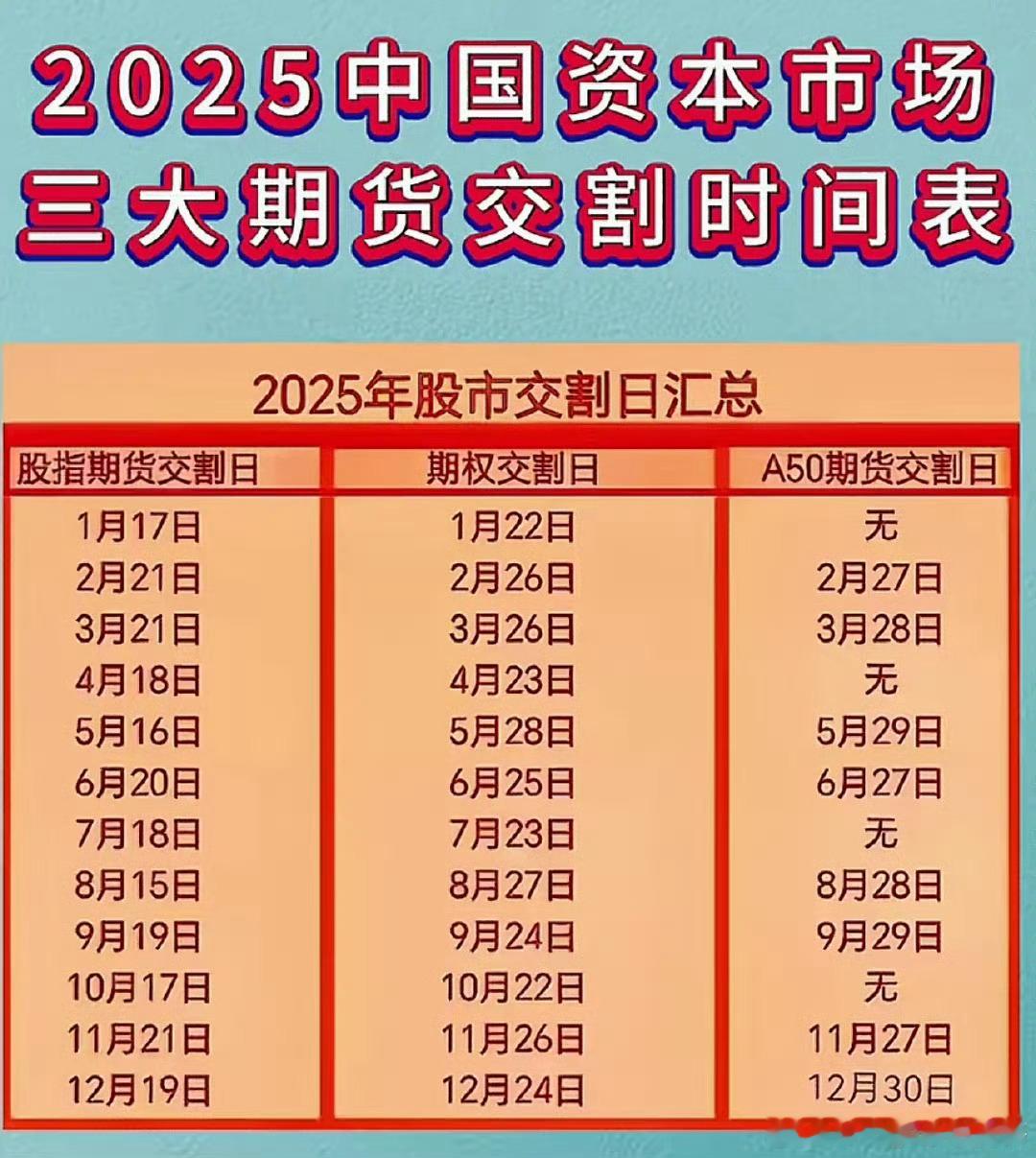 每个月总有那么几天 