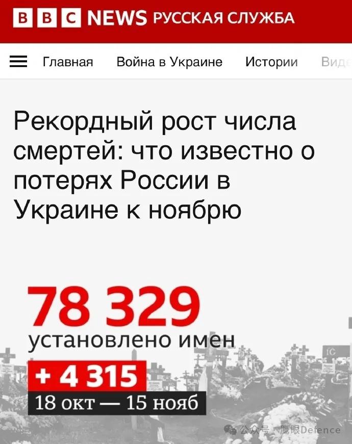英国广播公司俄语频道与Mediazona合作，确定了78329名在“特别军事行动